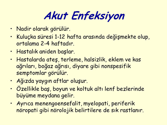 Akut Enfeksiyon Belirtileri ve Tedavisi